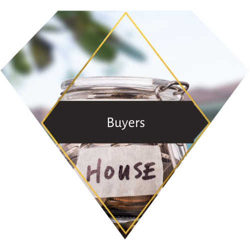 Buyer Resources - Elizabeth Thompson